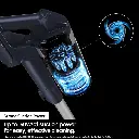 Samsung Jet 60 Hand Vacuum Cleaner VS15A6031R4 410W suction power mourixa Qatar.webp