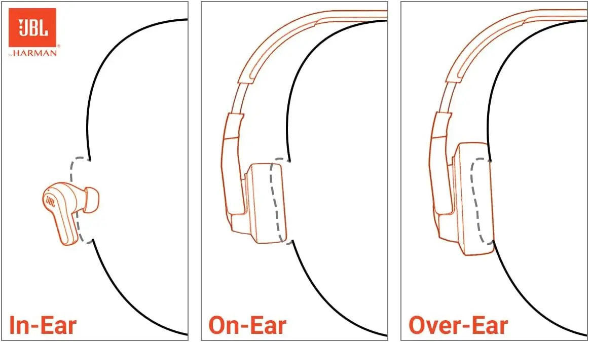 Mourixa-JBL Vibe Beam-02.webp