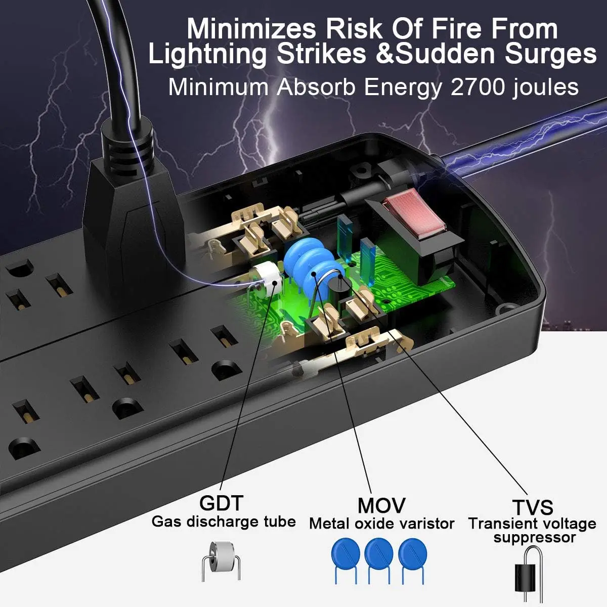 Mourixa-Power Strip, ALESTOR Surge Protector -06.webp