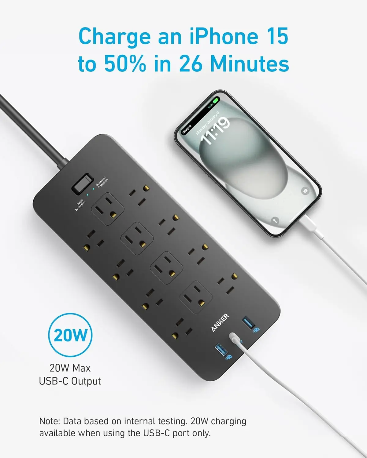 Mourixa-Surge Protector Power Strip (2100J), Anker-07.webp