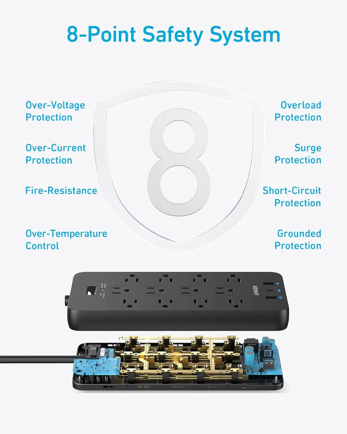 Mourixa-Surge Protector Power Strip (2100J), Anker-06.webp