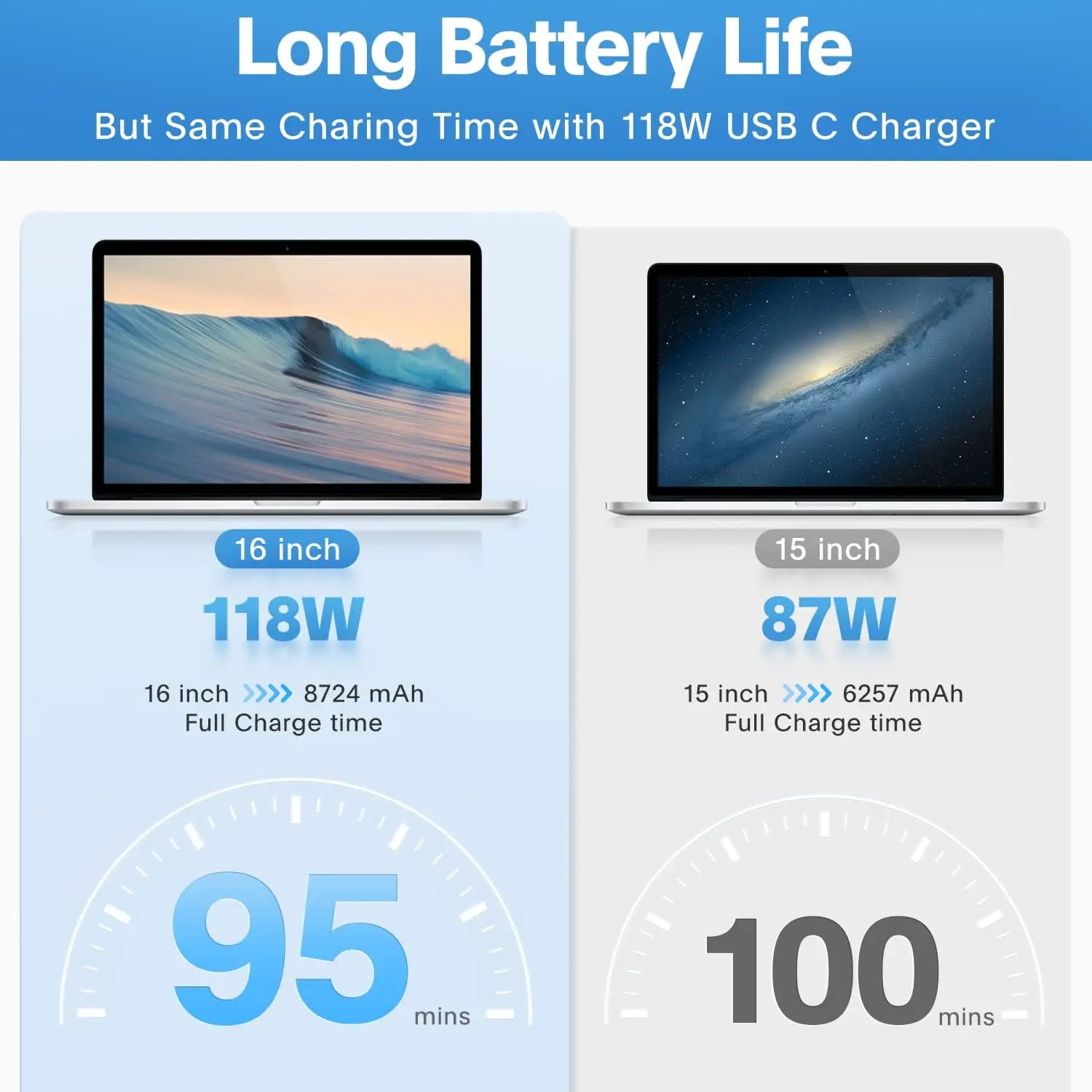 Mourixa-Mac Book Pro Charger-02.webp