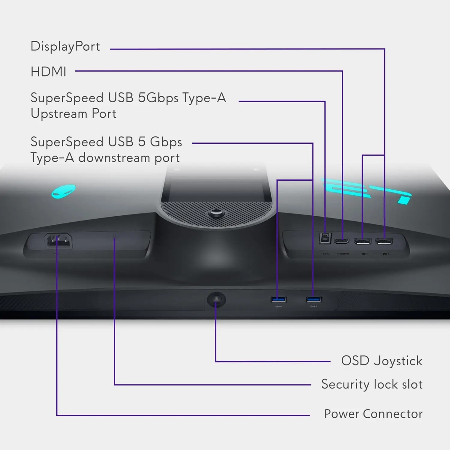 Alienware 27 Gaming Monitor Dark Side of the Moon details mourixa Qatar.webp