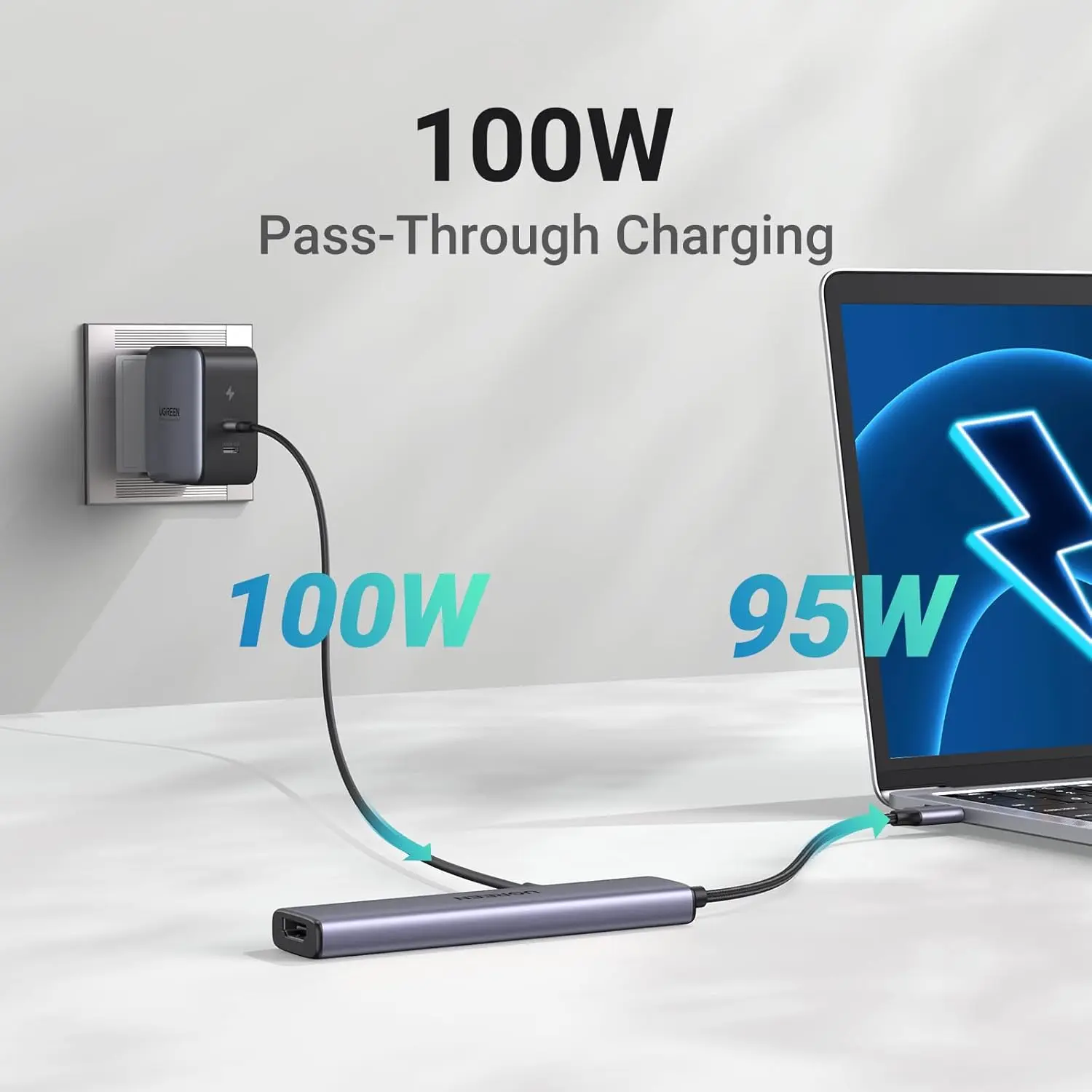 Mourixa-UGREEN Revodok 105 USB C Hub 5 in 1 Multiport Adapter-03.webp