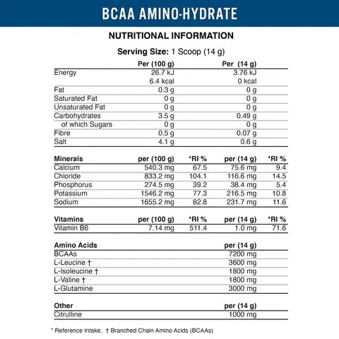 mourixaBCAA-450g----Nutritionals---1000x1000_bd7eb6c0-c854-4bc7-af93-099166562ac4_480x480.webp