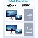 Anker 5 in 1 USB-C Hub, A8355H11 mourixa qatar 5.webp