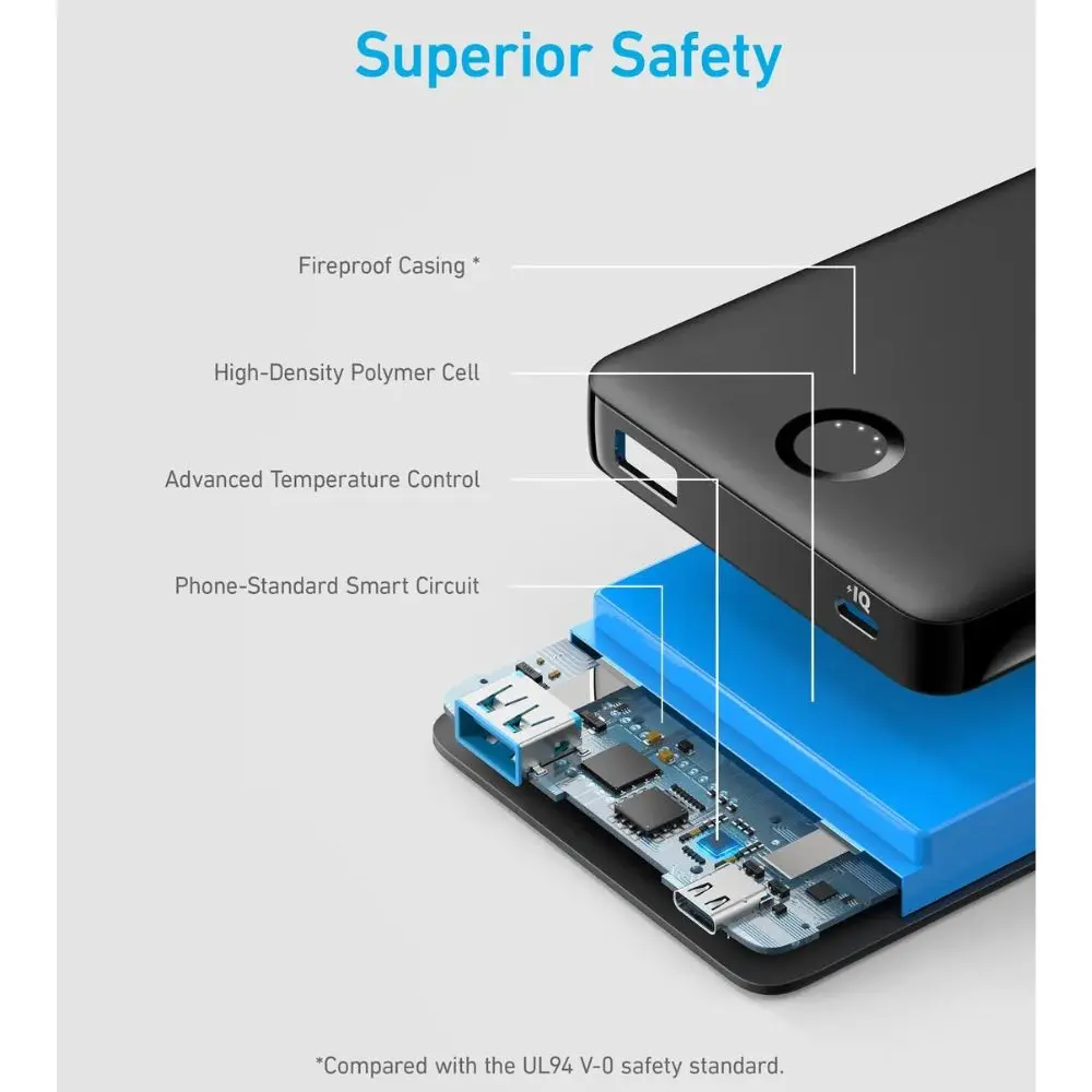 Anker 323 Power Bank (PowerCore PIQ 10K) (Black) 2.webp