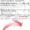 Applied Nutrition Diet Whey High Protein Powder Supplement-Strawberry Milkshake mourixa qatar 2.webp