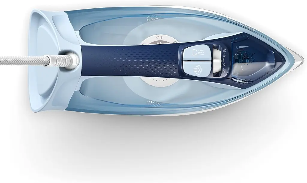 Philips Steam Iron DST5020 2400W mourixa qatar 7.webp