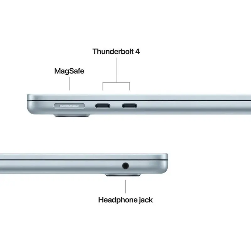 Apple 13-Inch Macbook Air M4 Chip with 10-Core CPU & 8-Core GPU-16GB-256GB SSD - Sky Blue (Arabic-English)-5.webp