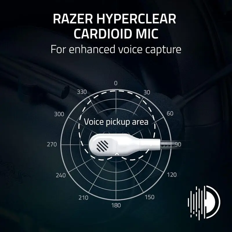 Razer Blackshark V2 X PlayStation Licensed Wired Gaming Headset - White mourixa Qatar-2.webp