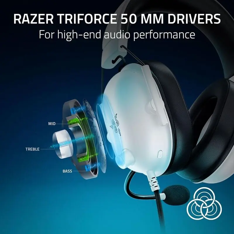 Razer Blackshark V2 X PlayStation Licensed Wired Gaming Headset - White mourixa Qatar-1.webp