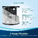 Bissell Air Purifier Myair Hub 40.4 Square meter 26W- mourix qatar-4.webp