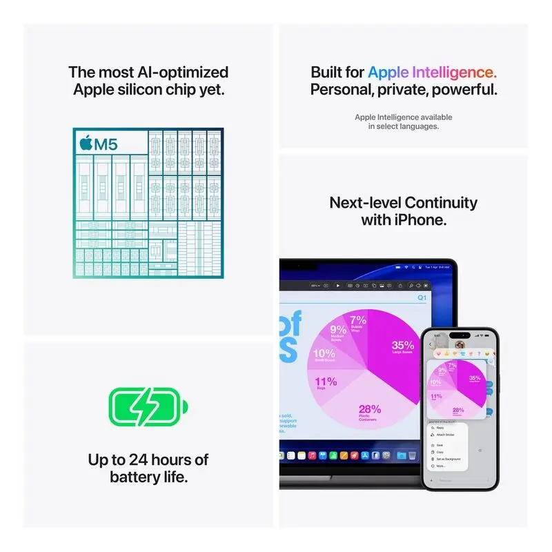 Apple 14-inch MacBook Pro M5 Chip with 10‑Core CPU and 10‑Core GPU 16GB-512GB SSD - Space Black (Arabi-English)-mourixa Qatar-7.webp