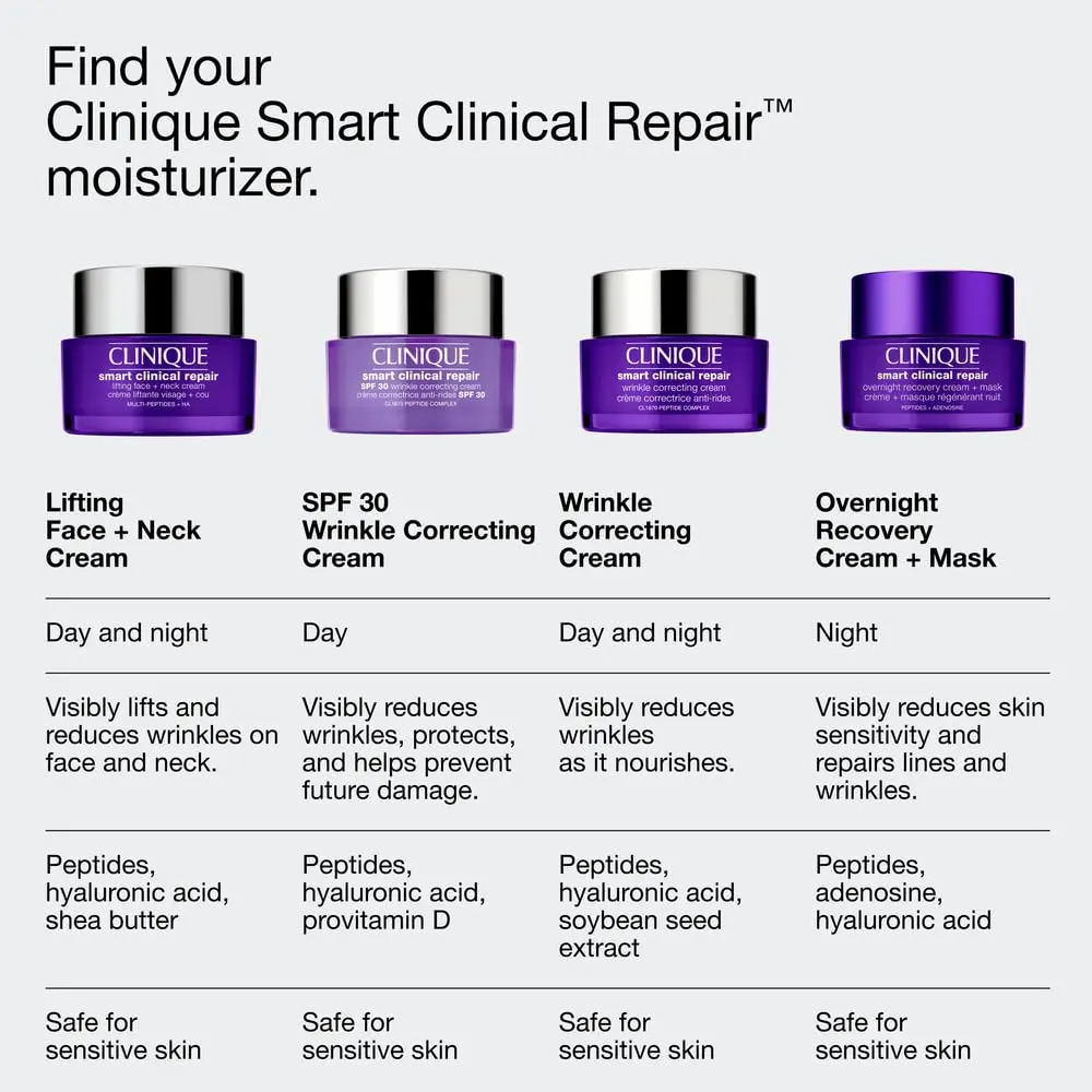 Clinique Smart Clinical Repair™ Overnight Recovery Cream + Mask - 50 ml-mourixa Qatar-7.webp