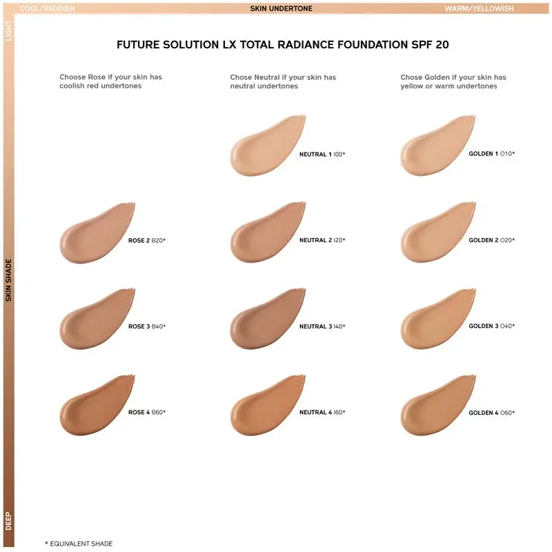 Shiseido Future Solution LX Total Radiance Foundation – 2 Rose - mourixa Qatar-2-2.webp