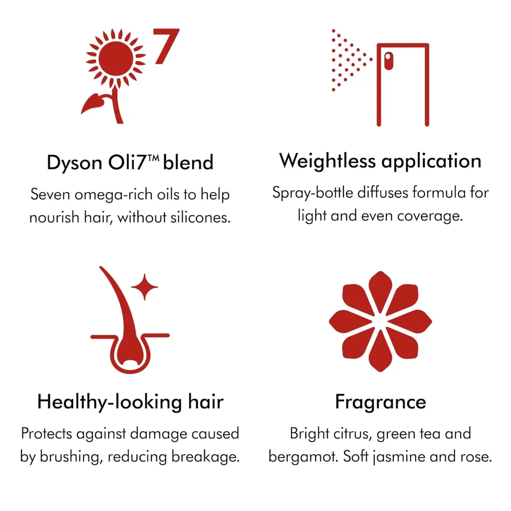 Dyson Omega™ Leave-In Conditioning Spray - mourixa Qatar - 2.webp