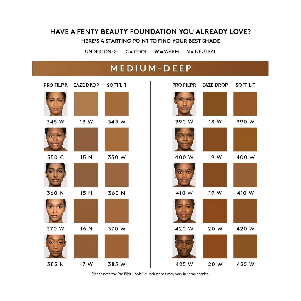 Fenty Beauty Pro Filt’r Soft Matte Longwear Foundation – 420 NEUTRAL - mourixa Qatar-7.webp