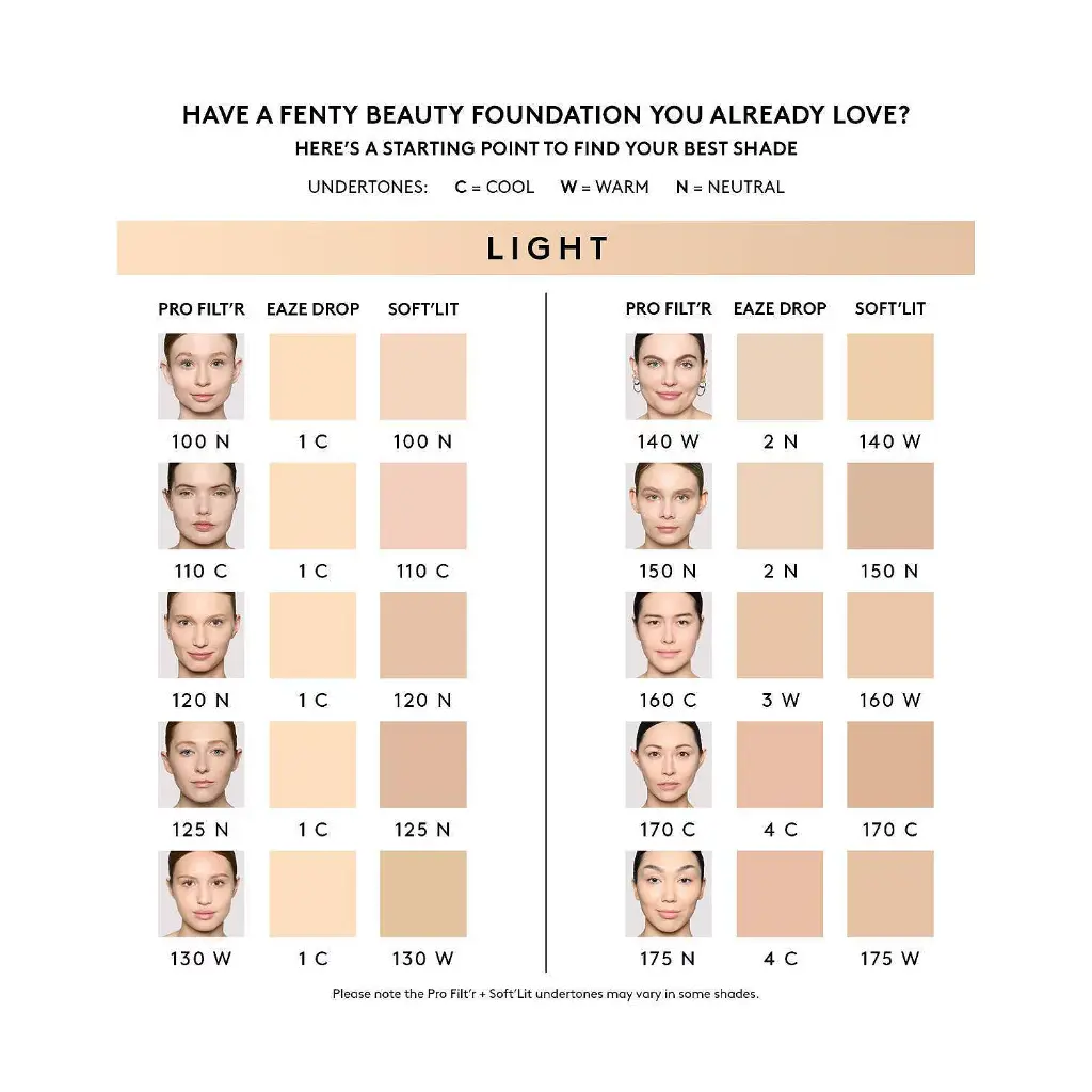 Fenty Beauty Pro Filt’r Soft Matte Longwear Foundation – Light- mourixa Qatar.webp
