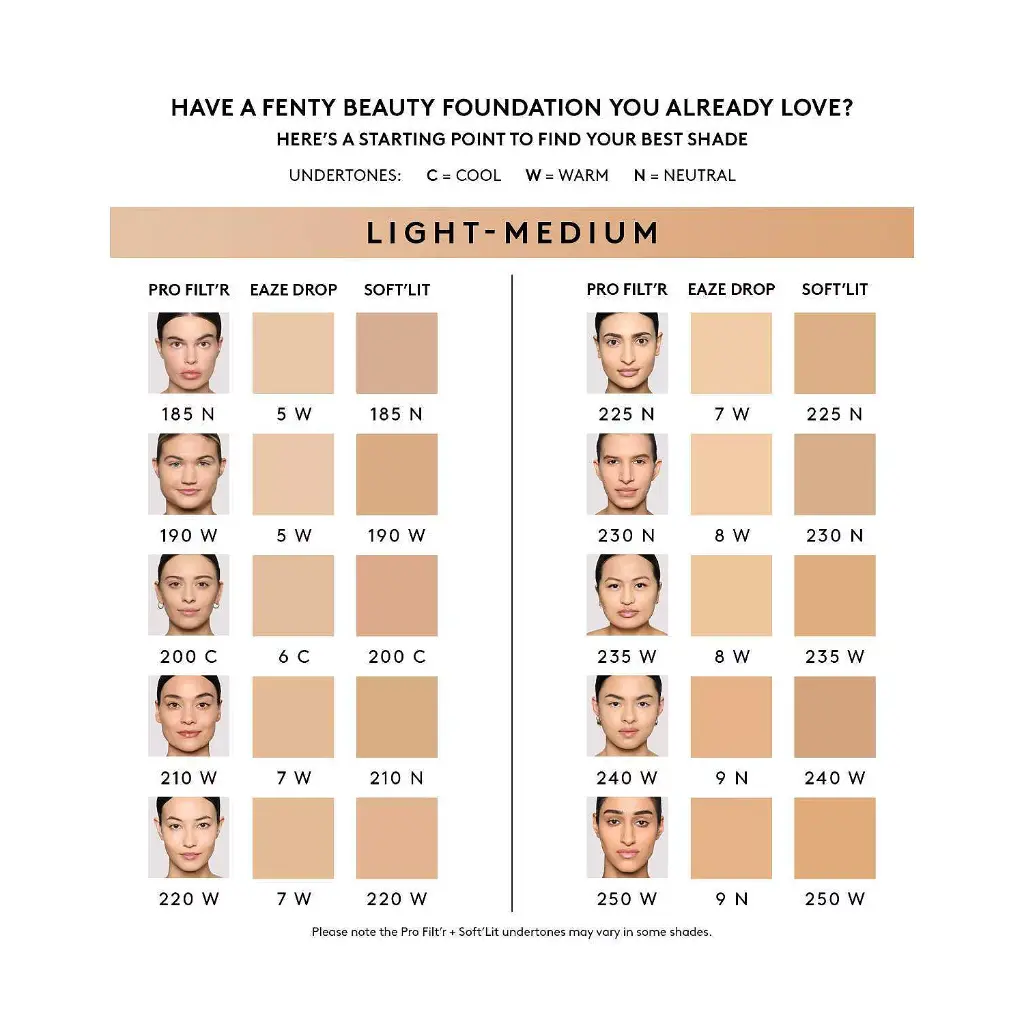 Fenty Beauty Pro Filt’r Soft Matte Longwear Foundation – 230 NEUTRAL- mourixa Qatar-3.webp