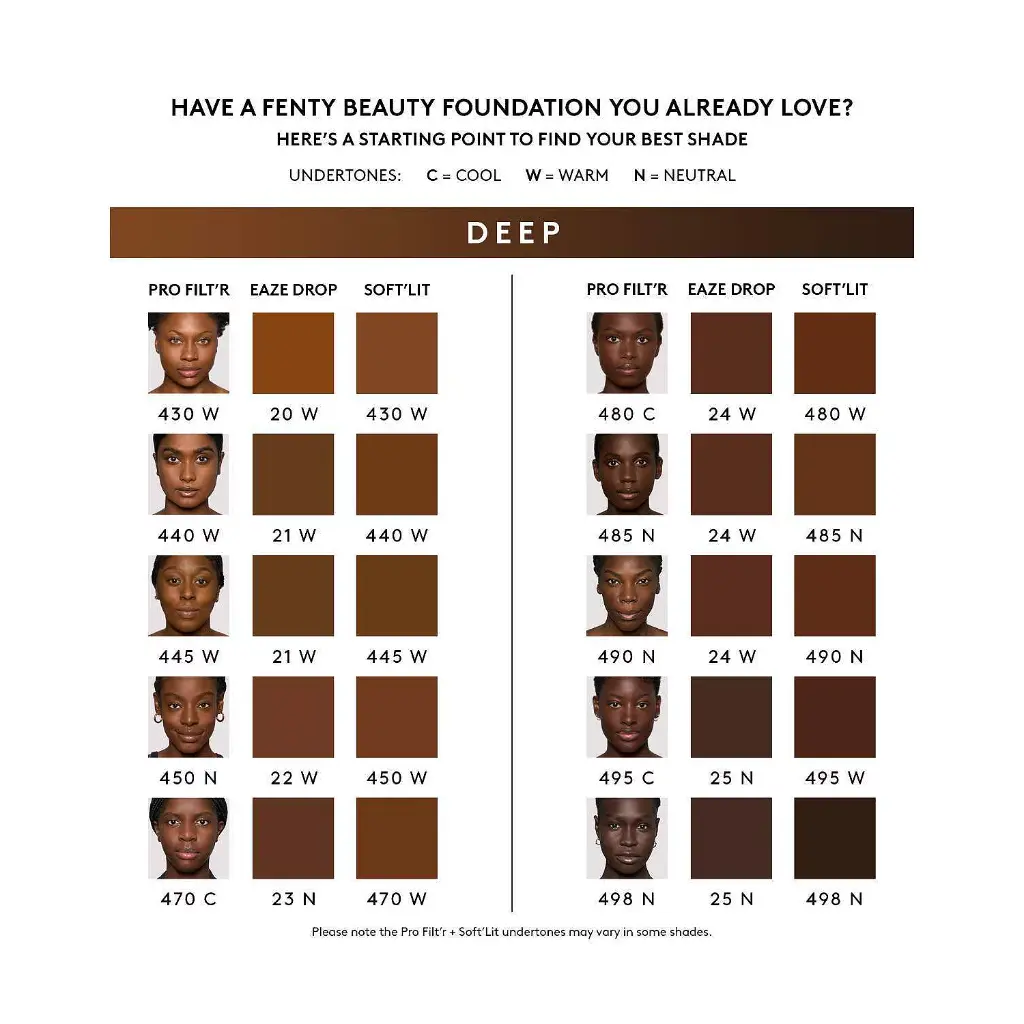 Fenty Beauty Pro Filt’r Soft Matte Longwear Foundation – 445 Warm Golden Olive- mourixa Qatar-3.webp