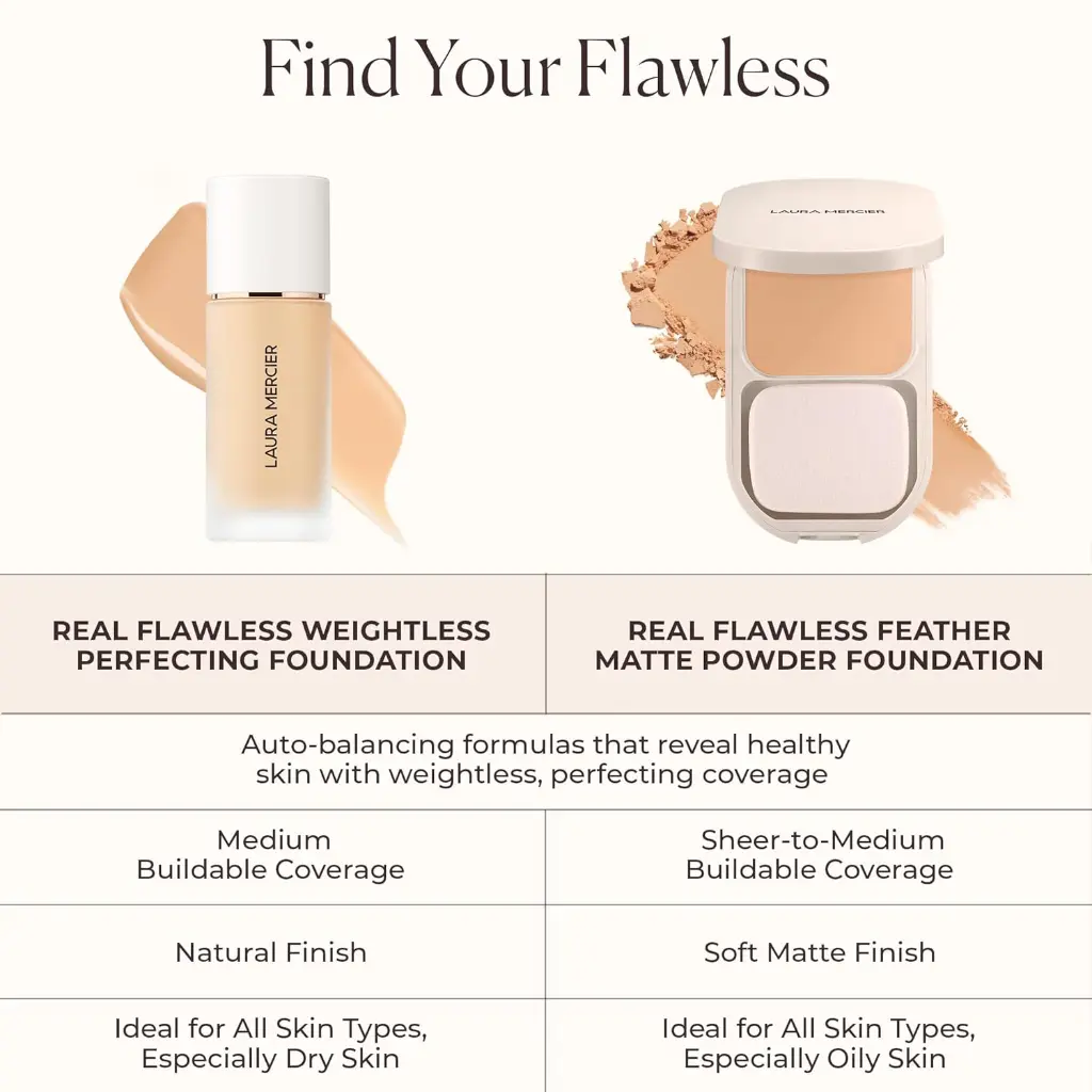 Laura Mercier Real Flawless Weightless Perfecting Complexion Foundation -mourixa Qatar-5.webp