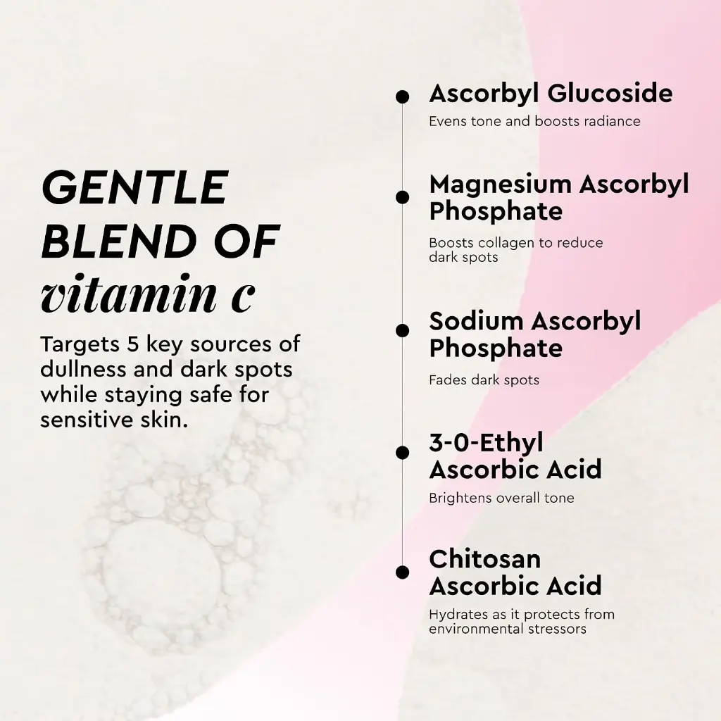 Glow Recipe Vitamin C Brightening Korean Toner Pads for Undereye & Cheekks - mourixa Qatar-4.webp