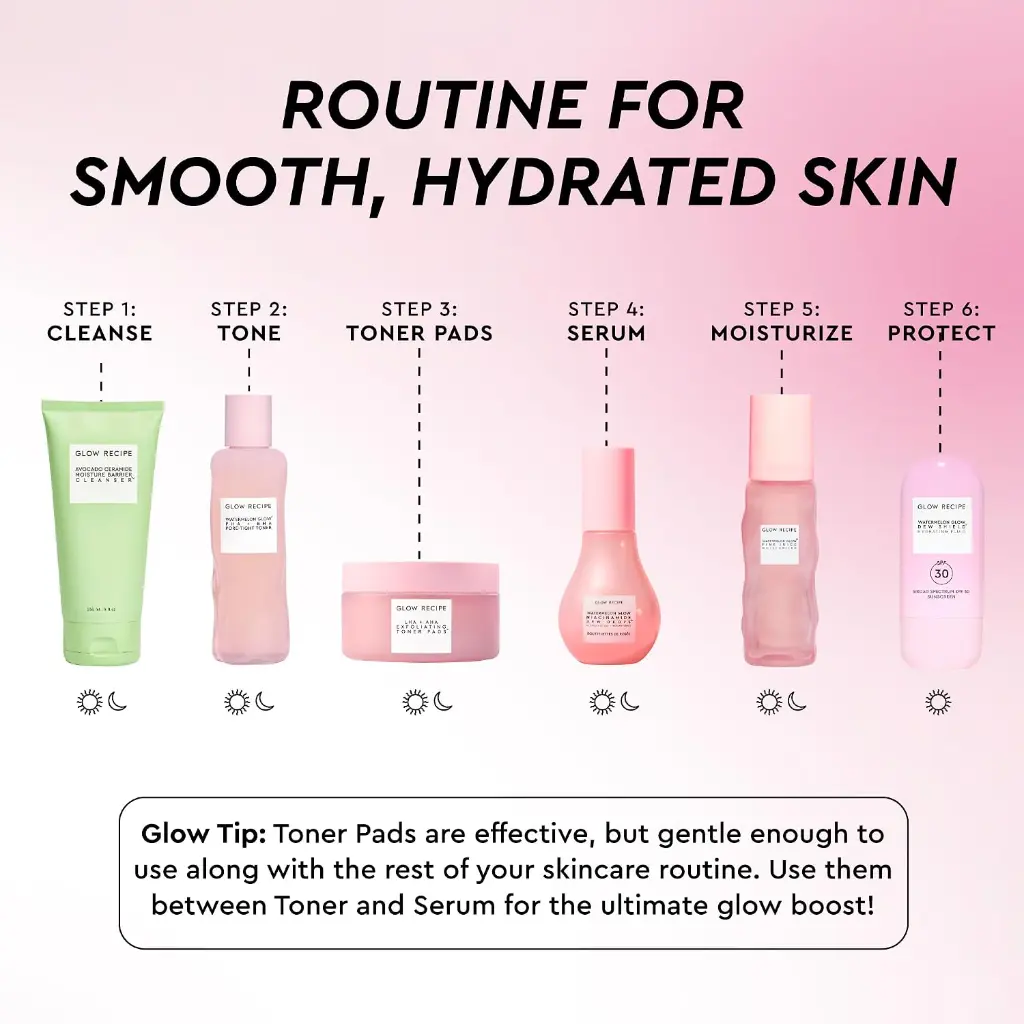 Glow Recipe LHA + AHA Exfoliating Korean Toner Pads for Smooth &Hydrated Skin - mourixa Qatar-6.webp