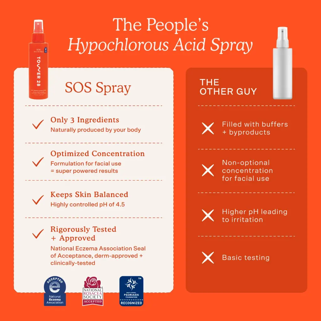 Tower 28 SOS Hypochlorous Acid Spray Duo Skincare Set - mourixa Qatar-4.webp