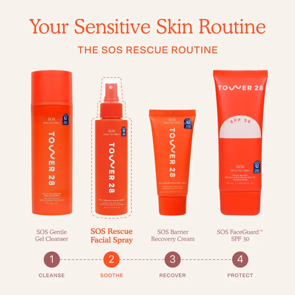 Tower 28 SOS Hypochlorous Acid Spray Duo Skincare Set - mourixa Qatar-6.webp