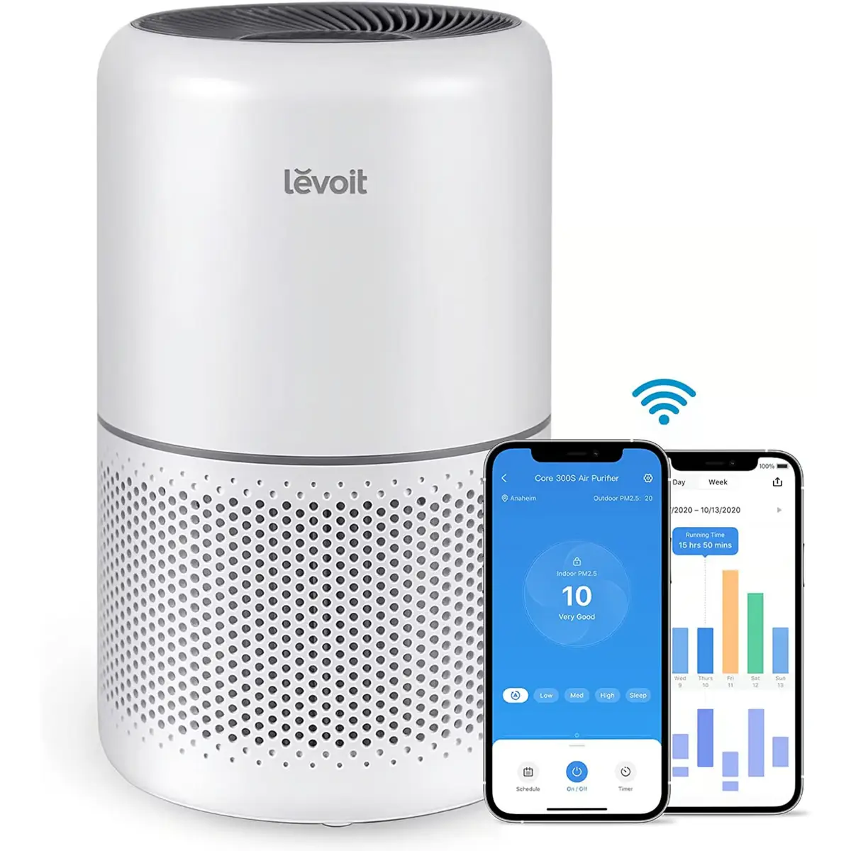 LEVOIT Core 300S Smart Air Purifier